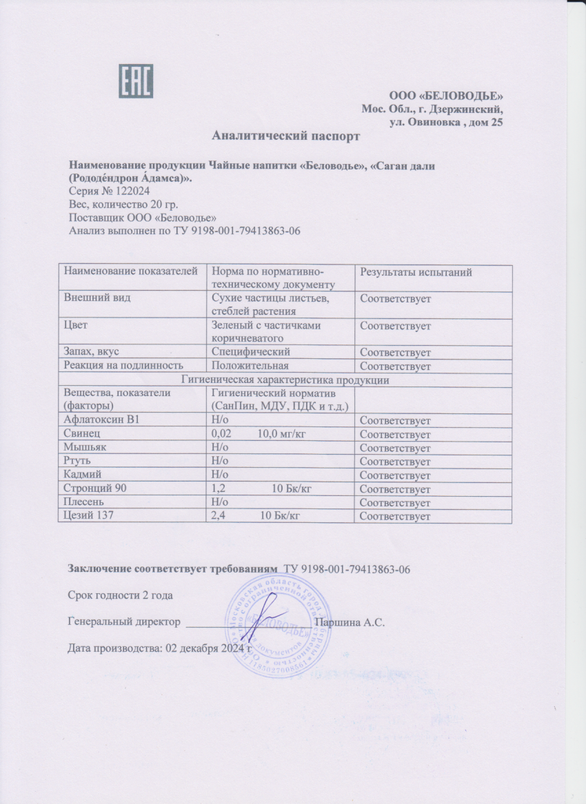 Паспорт №122024